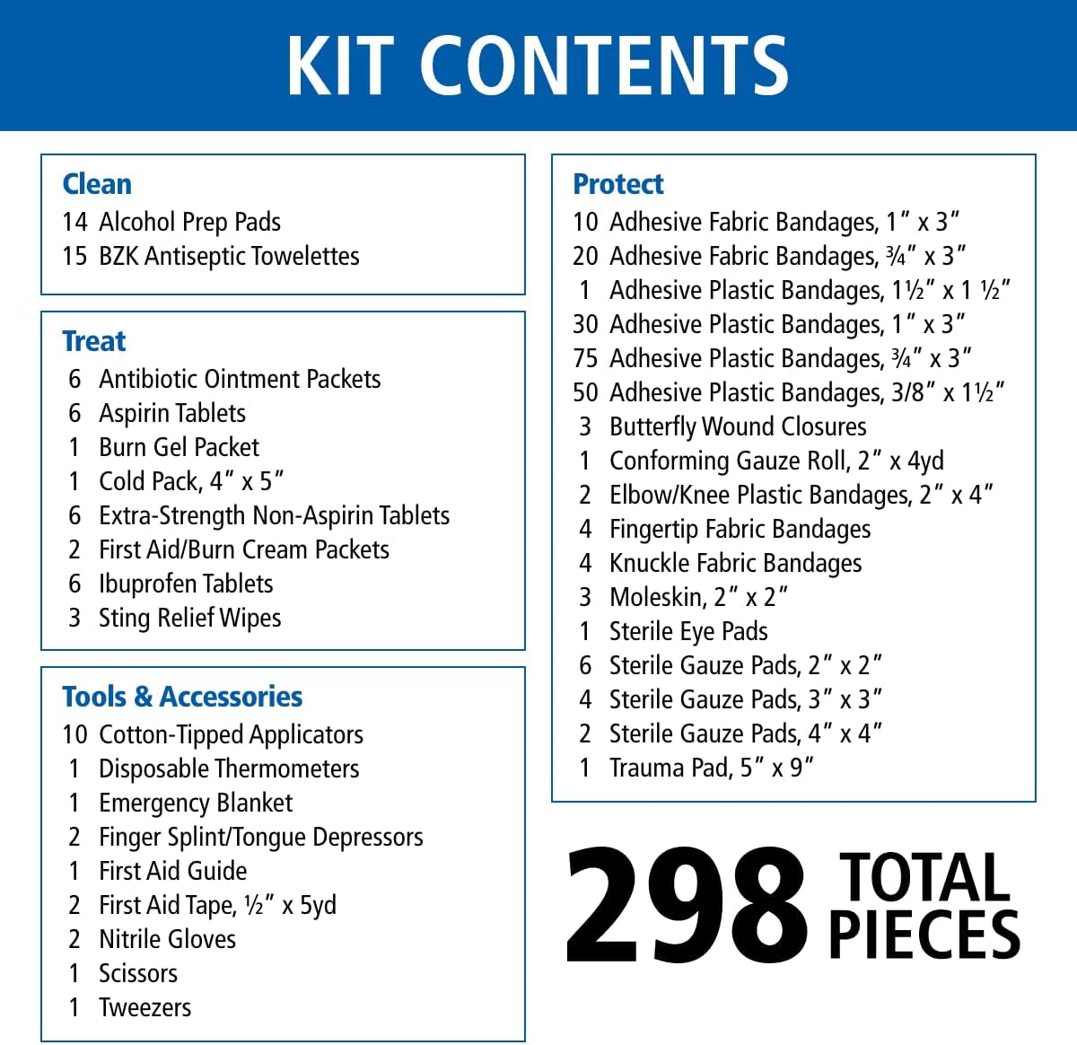 First Aid Only 298 Piece All-Purpose Emergency First Aid Kit for Home, Office, Car, Apartment, Dorm, and Camping, Travel-Friendly Compact Pouch Fits in Backpacks, Suitcases, Cabinets, and Drawers - Image 3